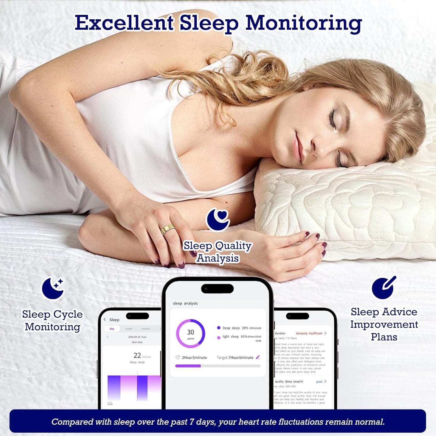 Smart Health Tracking Ring with Sleep Monitoring, Heart Rate Measurement, Waterproof Design, Activity Tracking (Steps, Distance, Calories), Air Gesture Control, Up to 7-Day Battery Life, Compatible with iOS and Android (Light Gold, Size #12)