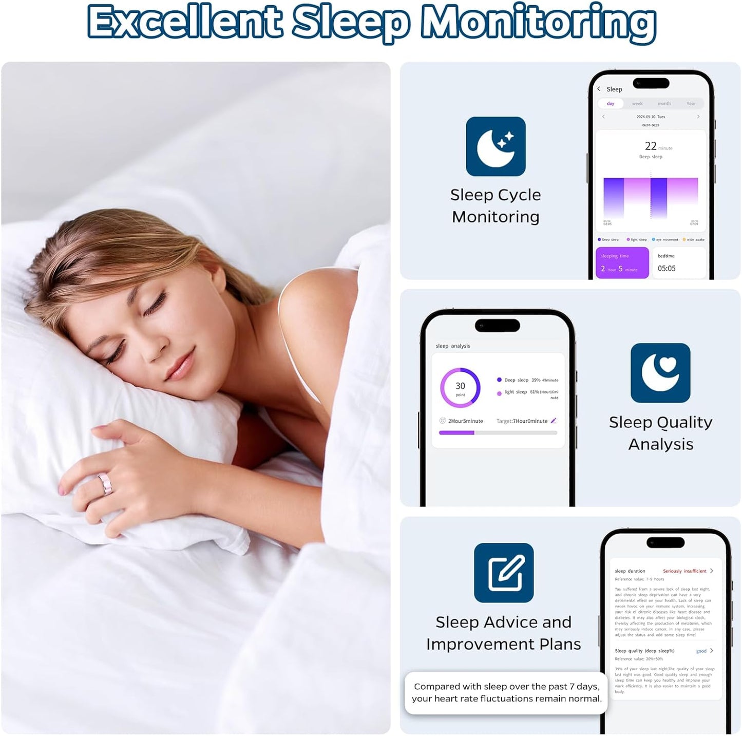 Smart Ring Health Tracker, Sleep Tracker Ring with Heart Rate, Waterproof Fitness Ring for Activity Monitoring/Steps/Distance/Calories, Air Gestures, up to 7-Day Battery