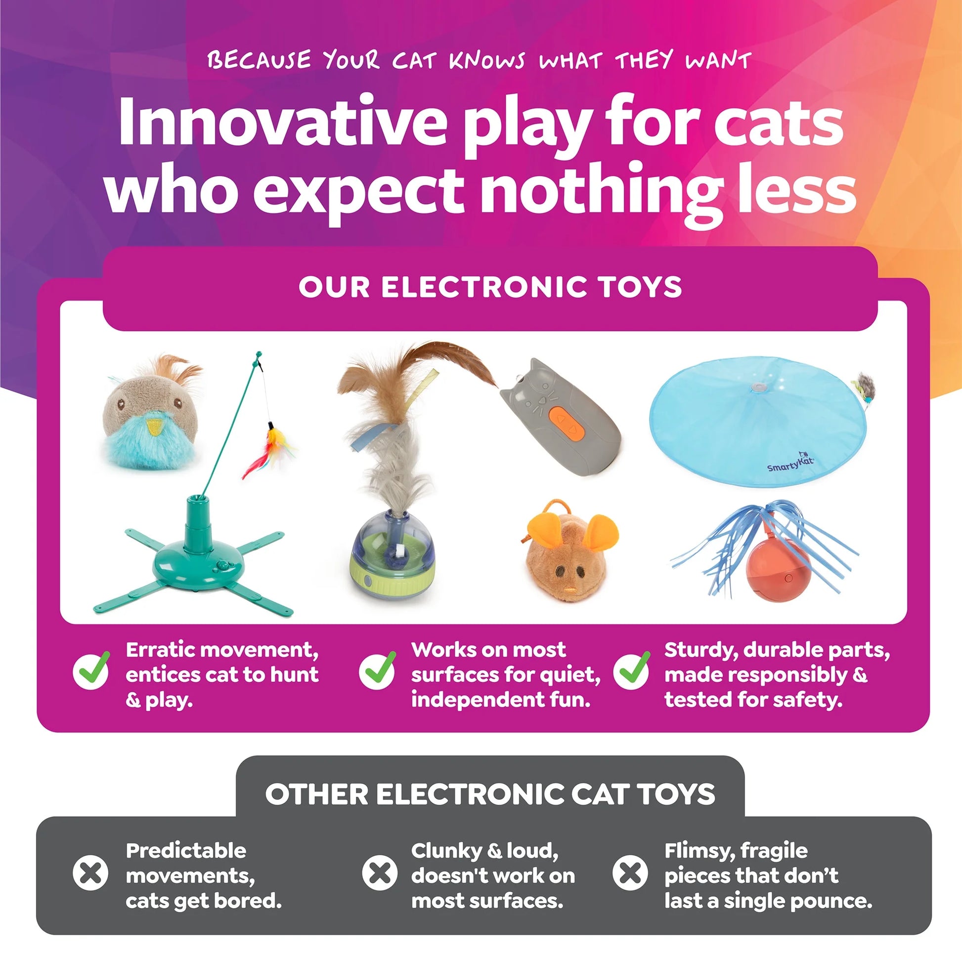 Hot Pursuit Electronic Concealed Motion & Light Cat Toy with Faux Fur Wand